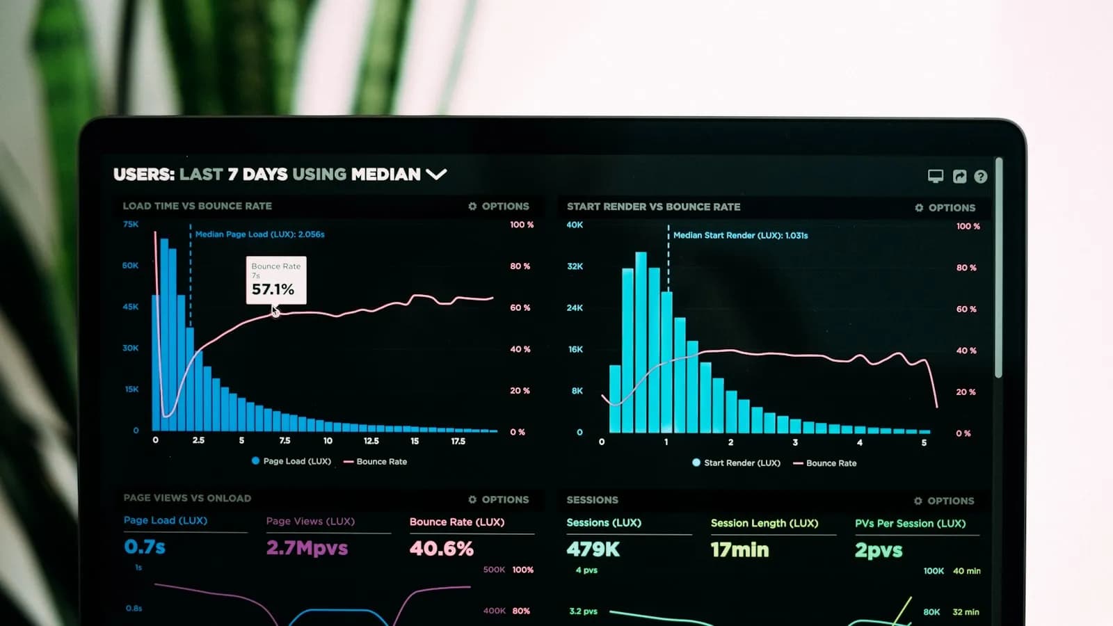 Creator Economy Statistics 2026: Market Size, Income Data & 12 Key Trends