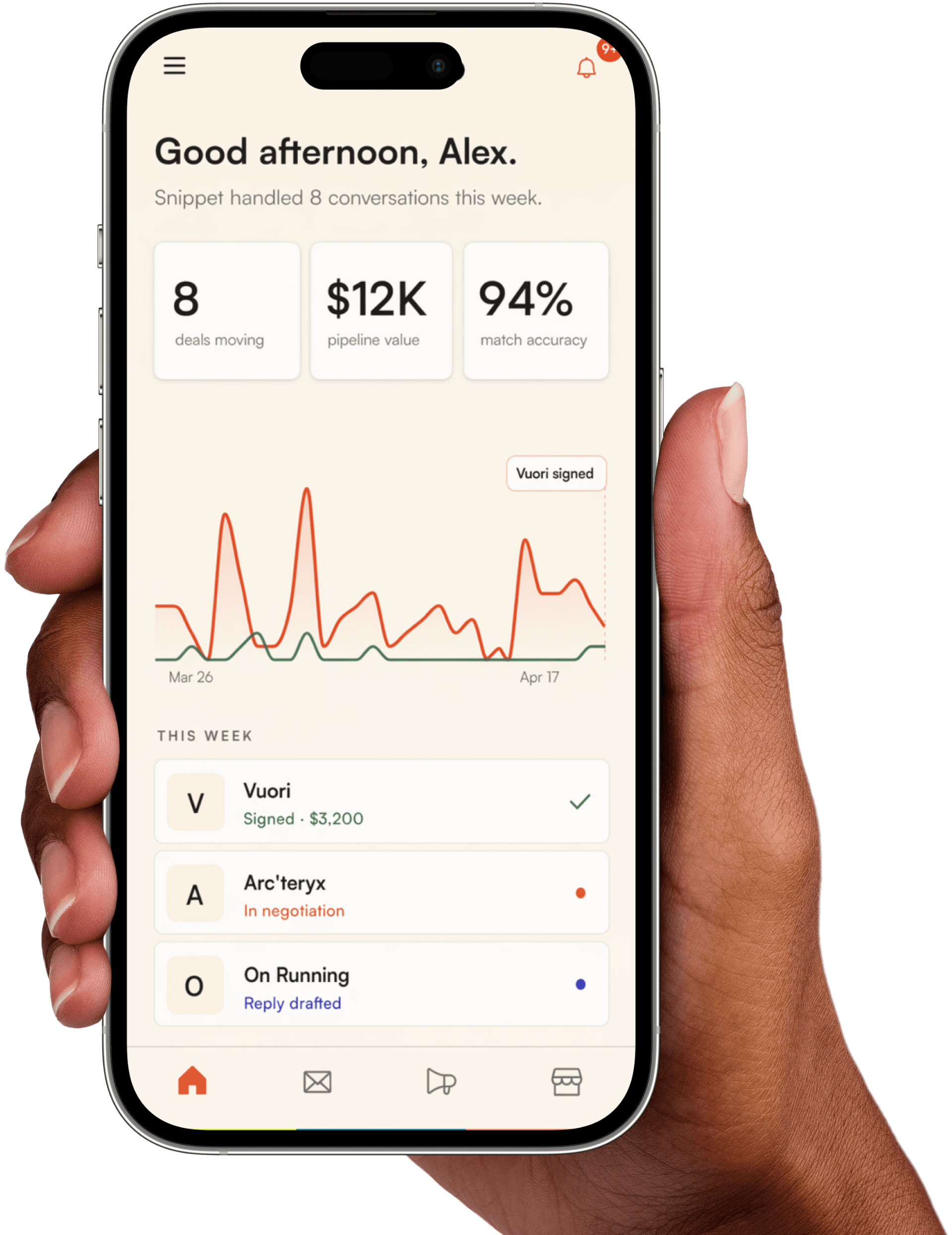 Snippet dashboard — 8 deals moving, $12K pipeline value, 94% match accuracy